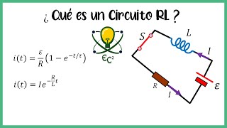 17 Circuitos RL  Explicación [upl. by Beauchamp]