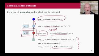 Go Class 25 Context [upl. by Gravante]