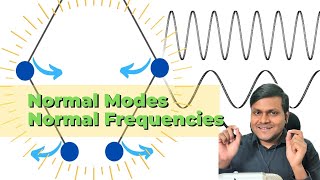 Double Pendulum as Coupled Oscillator Small angles  Normal Modes  Normal Frequencies [upl. by Natale]