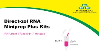 Protocol Directzol RNA Miniprep Plus Kits  Zymo Research [upl. by Liesa4]