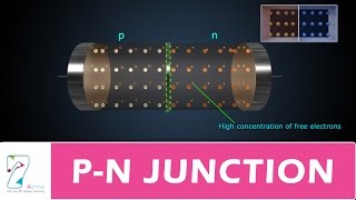 PN JUNCTION [upl. by Morven]