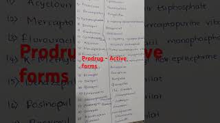 Prodrug active forms mhsrbpharmacistexam [upl. by Anaeli]