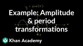 Example Amplitude and period transformations  Trigonometry  Khan Academy [upl. by Bass]