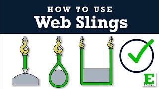 The 3 Web Sling Hitches and How to Use Them [upl. by Acinoj]