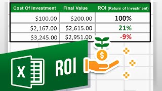 How to Calculate ROI Return on Investment [upl. by Mushro]