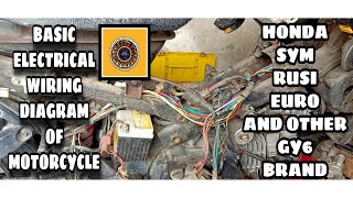 BASIC ELECTRICAL WIRING DIAGRAM OF MOTORCYCLEHONDASYMRUSIOTHER GY6 MOTORCYCLE [upl. by Ditter631]