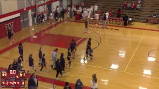 Lansdale Catholic vs Bishop McDevitt High School Girls Varsity Basketball [upl. by Arrik]