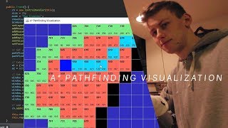 Coding an A Pathfinding Visualization [upl. by Atnohs595]