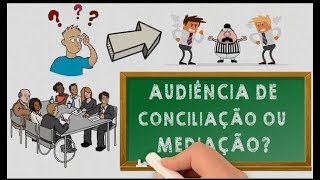 CPC15  Audiência de Conciliação ou Mediação l Tá Tudo Mapeado [upl. by Haida594]