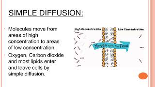 A Note on mechanism of transport through cell membrane  Human Cell  Physiology  Medical Science [upl. by Brice]