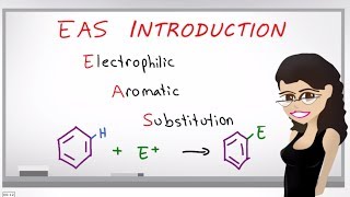 Electrophilic Aromatic Substitution  EAS Introduction by Leah4sci [upl. by Aibara733]