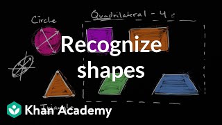 Recognizing shapes  Geometry  Early Math  Khan Academy [upl. by Arinay]