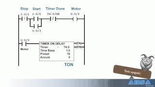 Tutorial PLC Allen Bradley 3 [upl. by Essirehc249]