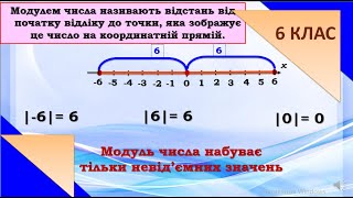 Модуль числа 6 клас [upl. by Bergeron]