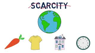 Introduction to Economics Scarcity and Opportunity Cost [upl. by Dahij]