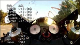 HD ZX14R GPSAcceleration 0top speed [upl. by Alliw541]