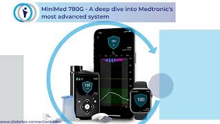 The MiniMed 780G  A deep dive into Medtronics most advanced system [upl. by Dhiren679]