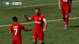 BKT Highlights Ulpiana vs Gjilani 04 [upl. by Itsirk864]