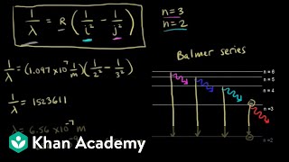 Emission spectrum of hydrogen  Physical Processes  MCAT  Khan Academy [upl. by Anella176]