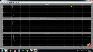 Thyristor Controlled Series CapacitorMATLAB [upl. by Unders]