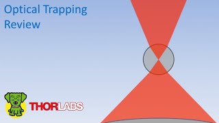 An Introduction to Optical Trapping [upl. by Drarehs]