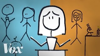 What you need to know about the gender pay gap [upl. by Deacon431]