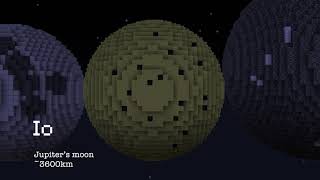 Our Solar System in Minecraft [upl. by Quintina]