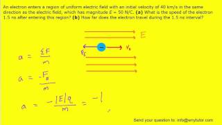 An electron enters a region of uniform electric field with an initial velocity of [upl. by Beverlee546]