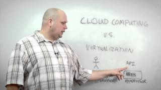 Differences Between Cloud Computing and Virtualization [upl. by Scottie]