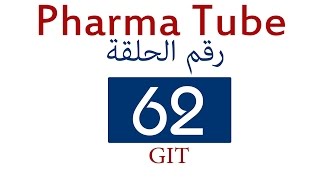 Pharma Tube  62  GIT  1  Gastroesophageal Reflux Disease GERD HD [upl. by Madson]