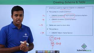 Creating Schema amp Table [upl. by Moe]