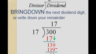 Division Song by Mrs Reynolds Class [upl. by Enortna]