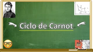 Ciclo de Carnot  Termodinámica [upl. by Zile]