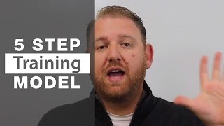 5 Step Restaurant Employee Training Model [upl. by Lemmueu269]