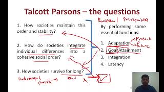 TALCOTT PARSONS  THE MOST DIFFICULT CONCEPTS IN SOCIOLOGY [upl. by Tonl43]