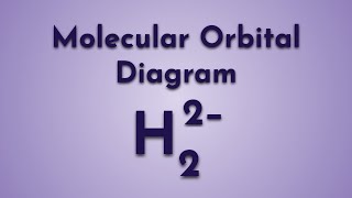 Molecular Orbital Diagram of B2 C2 and N2 Molecules [upl. by Bik]