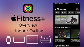 Apple Fitness Overview Apple Watch iPhone iPad Apple TV Multiaccount and Indoor Cycling [upl. by Gerge]