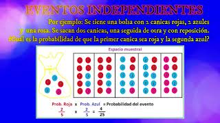 Eventos complementarios mutuamente excluyentes e independientes [upl. by Roy]