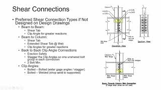 ARE11 Steel Detailing Project Startup Part 2 [upl. by Oluas]