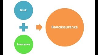 Bancassurance  Unique Combination of Insurance amp Banking [upl. by Vasily]