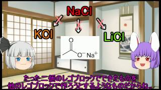 塩化ナトリウムに変わる塩味料はなぜ現れないのか（ゆっくり化学解説その47） [upl. by Anelrihs]