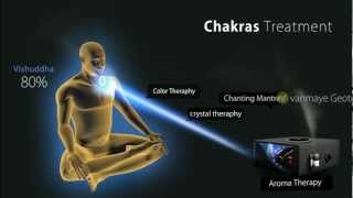 chakras malayalam [upl. by Yellah]