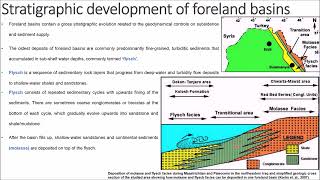 41 Stratigraphic evolution of foreland basin [upl. by Llenej15]