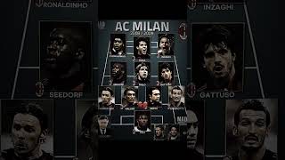 Milan Derby 💀acmilan football [upl. by Evans]