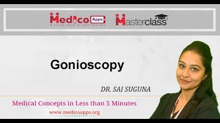 NEET PGGonioscopyOphthalmology [upl. by Menon]