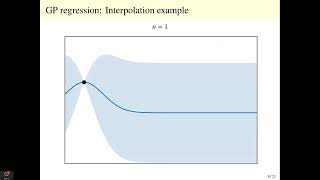 Toni Karvonen Probabilistic Richardson Extrapolation [upl. by Acenom]