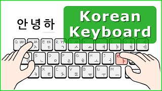 How to Type on Korean Keyboard [upl. by Dorwin]