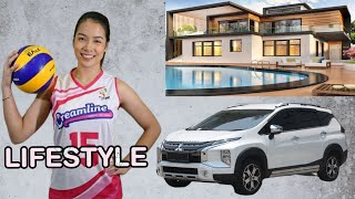 Jema Galanza Volleyball Player  Girlfriend Biography Career Net worth [upl. by Sivraj]