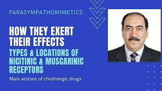 Nicotinic and muscarinic receptors and their agonists and antagonists [upl. by Dnomse]