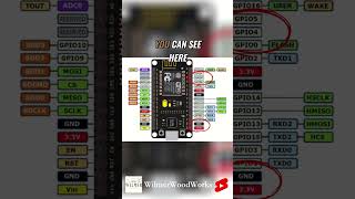 Demystifying the NodeMCU Pinout Unleashing the Power of ESP8266 [upl. by Aysahc]